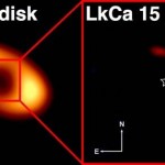 Левое изображение показывает транзитный диск вокруг звезды LkCa 15. Весь свет в этой длине волны излучается холодной пылью в диске. Отверстие в центре указывает на внутренний зазор с радиусом приблизительно 55 а.е. Правое изображение показывает центральную часть и состоит из двух восстановленных изображений LkCa 15 (синий: 2,1 микрометра; красный: 3,7 микрометра). Местоположение центральной звезды также отмечено