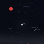 Красный круг - район появления метеорного потока. Красная буква В - Восток